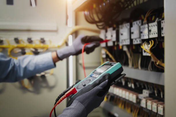 Best Commercial Electrical Services  in Val Verde, CA